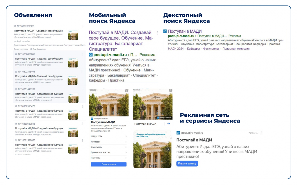 контекстная реклама